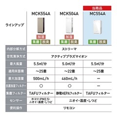 DAIKIN 空気清浄機 試用期間半年の画像