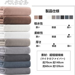 バスタオル [ホスール(HOSUR)1色3枚セット 70*140cm] ふわふわ ホテル仕様 大判 瞬間吸水 吸水速乾 ホテル仕様 柔らか肌触り エステ 業務用 サロン お風呂上がり耐久性 バス用品(3枚組/バスタオル,パール・ホワイト)の画像