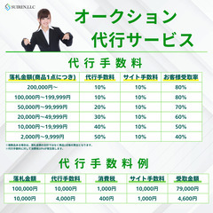 あなたの商品を代わりに販売！丸投げOK！オークション代行サービス！ - リサイクルショップ
