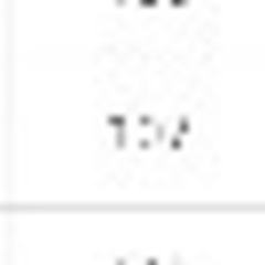 【受け渡し予定者あり】GRL スウェットパンツの画像