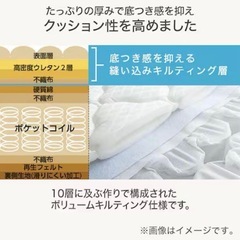 ニトリ ポケットコイルマットレス 　の画像