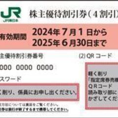 🚅「宮城」JR東日本 東日本旅客鉄道株式会社 「株主優待割引券 ...