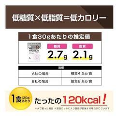　交渉中　ザプロ　ホエイプロテイン1Kgココア味未開封の画像