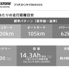 ブリヂストン　ステップクルーズe ST6B42  金運を運んでくる🟡の画像