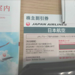 JAL株主優待の画像