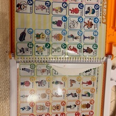 アンパンマン　ことばずかんスーパーデラックスの画像