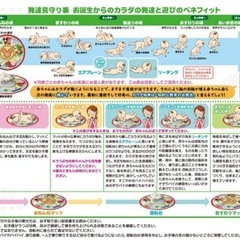ベビー 赤ちゃん  おもちゃ ミッキー＆フレンズ  知育 スピン＆ジムマットの画像