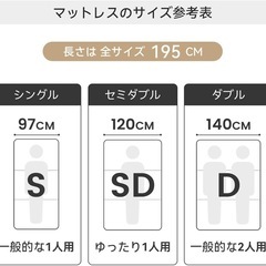 マットレス セミダブル YOUZI 高反発 3つ折り マットレス 厚さ10cm 高密度30D 硬さ180Nと250N 折り畳み式で収納便利 敷布団 洗えるカバー 抗菌防臭 圧縮梱包でお届け 通気性がよい オールシーズン 120x195x10cm ホワイトの画像