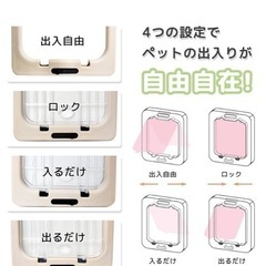 猫　ケージの画像