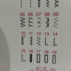 ✨激安価格✨新品未使用品‼️保証R8年6月まで有⚠⚠️ブラザー✨コンピューターミシン‼️フットコントローラー付‼️付属品付✨brotherの画像