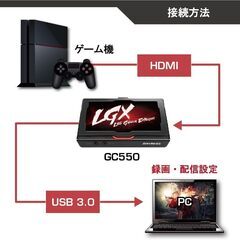 AVerMedia Live Gamer EXTREME GC550 USB3.0対応HDMIキャプチャーデバイス 1080p/60fps DV399 GC550の画像