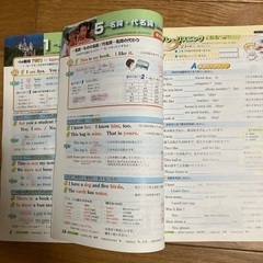 カラー総仕上げ問題集　3年間の総まとめ　数学英語の画像