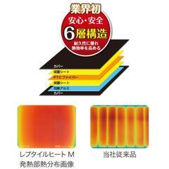 ■GEX■レプタイルヒート■EXO TERRAの画像