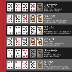 錦糸町でモルック→ポーカー→肉の日で焼肉食べ放題1980円