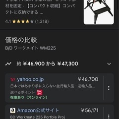 作業台 　BLACK&DECKER Workmate 225の画像