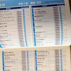 iワーク　中１国語　光村図書の画像