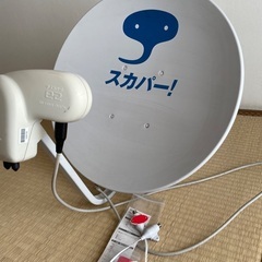 BSアンテナ（ブラケット付)とスキマケーブル