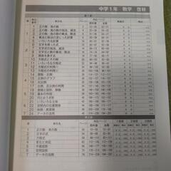 iワークプラス　中１数学　啓林館の画像