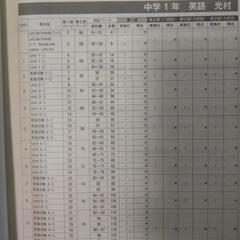 ｉワークプラス　中１英語　光村図書版の画像