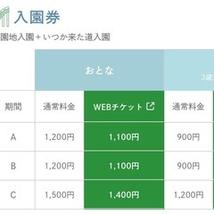 みろくの里入場券