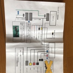 BMW用Androidナビの画像