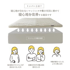 マットレストッパー 2台用サイズ シングル+シングル (幅195cm×195cm×5cm) マットレス 170N 高反発 ホワイト Ｓ＋Ｓ−ＥＮ005ＴＦの画像
