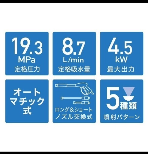 新品未使用ハイガー社　エンジン式高圧洗浄機　車輪付き　