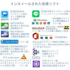 快適・Win11・i5-9500/256gb/1tb/16gb/dvd/中古HPの画像
