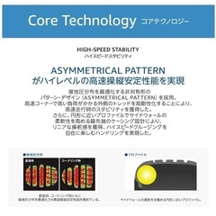 新品タイヤ　265/40ZR20 ファルケン プレミアムタイヤ AZENIS FK510 国産 1本 Falkenの画像