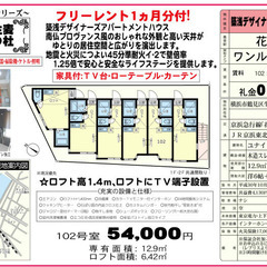 💎ユナイト生麦ジーザスの杜🌈仲介手数料無料！💎花月総持寺駅2分！鶴見駅10分！家賃54000円！家電7点付き！ - 不動産