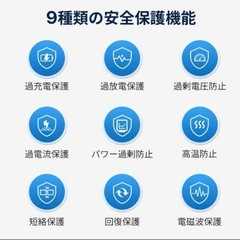 新品未使用✨モバイルバッテリー 大容量 軽量 40000mAh 22.5W 急速充電の画像