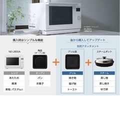 Panasonic Bistro NE-UBS5A2022製品の画像