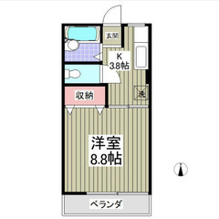 【🔆入居費用6万円🔆】✨審査No.1✨ 🔥JR東北本線 宇…