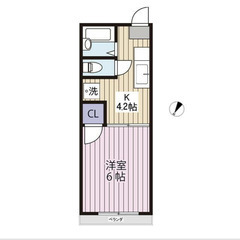 【🔆入居費用7万円🔆】✨審査No.1✨ 🔥東武宇都宮線 江…