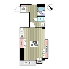 【🔆入居費用7万円🔆】✨審査No.1✨ 🔥湘南新宿ライン(…