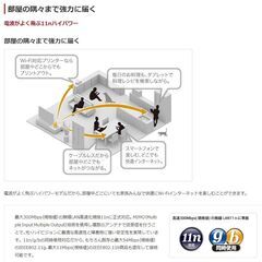 WHR-300HP2　Wifiルーター　動作品の画像