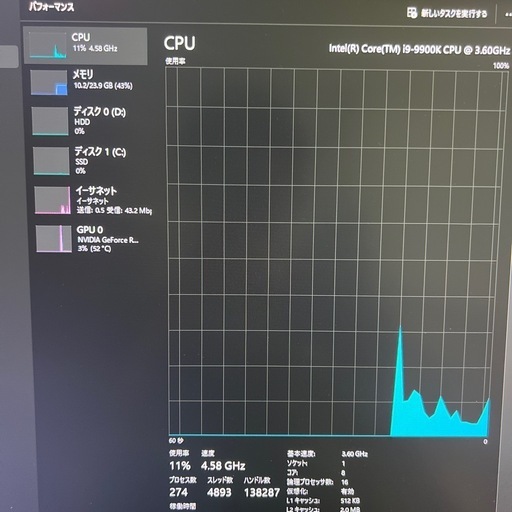 購入お早めに‼️ 破格で売ります！即日お渡し可能！