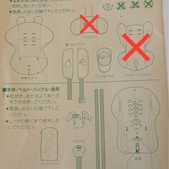 チャイルドシートの画像