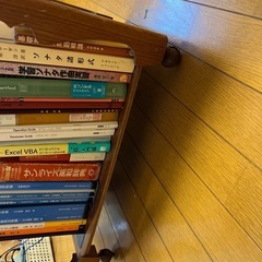 キャスター付き台車の画像