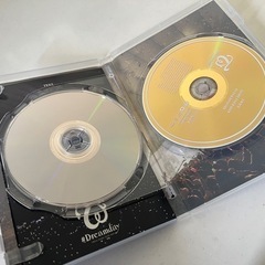 TWICE LIVE DVDの画像