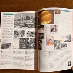 戦後50年　毎日ムック　帯付きの画像