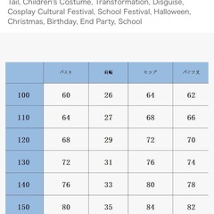 ハロウィン ディズニー　ズートピア　ジュディ　コスプレの画像
