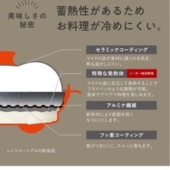 レンジメートプロの画像