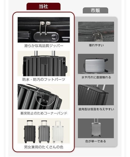 新品未使用✨スーツケース キャリーケース キャリーバッグ Lサイズ 大型 USB 110L □july□日本未上陸□XLサイズ軽量/110L□CHECKED PLUS クレイ (JULY 