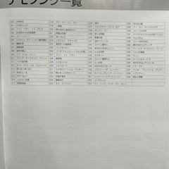 ほぼ新品  電子ピアノの画像