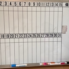 ホワイトボード（取引中）