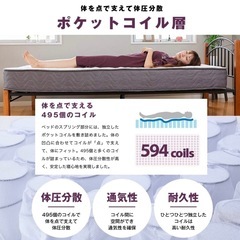 セミダブル マットレスの画像