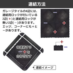 連結式ガレージタイル フロアタイル ガレージマット 枠組みの画像