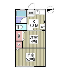 【🦅入居費用6万円🦅】✨審査No.1✨ 🔥JR東北本線 宇都宮 ...