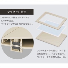 犬　ペットトレーの画像